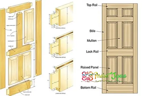 Jual Pintu Furniture Pintu Jati Ukiran Jepara Terpercaya